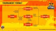 Free Fire City Open Format